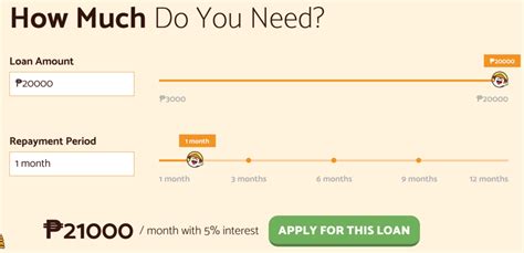 PAGHIRAM Online Loan App .